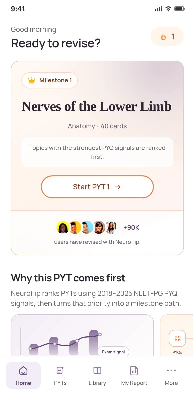 Illustrative NeuroFlip Home V10.24 screen with Milestone 1, example learner profiles and five navigation tabs. Social statistics are historical design samples, not current usage.